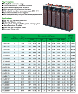 Batteria 2V