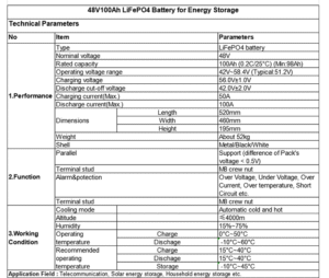Batteria al Litio da 48V 100Ah da Parete - immagine 2