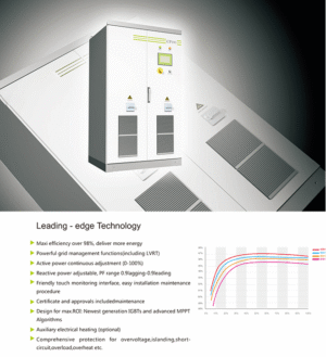 Centrale Inverter Trifase 100 kw (ON GRID) - immagine 2