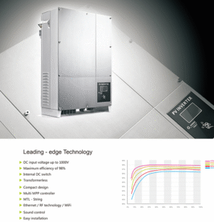 Inverter trifase da 10 kw ~ 20 kw (ON GRID) - Image 2