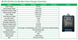 Regolatori di carica solare 6V, 12V, 24V - immagine 2