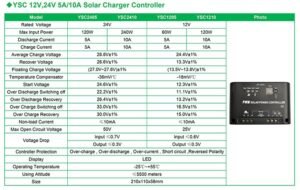 Regolatori di carica solare 6V, 12V, 24V - immagine 3
