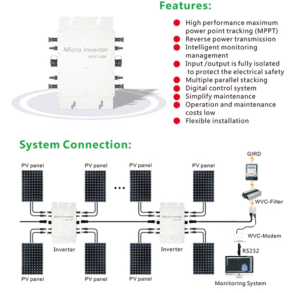 Micro inverter da 1200 W - immagine 2