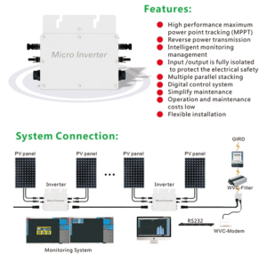Micro inverter da 600 W - immagine 2