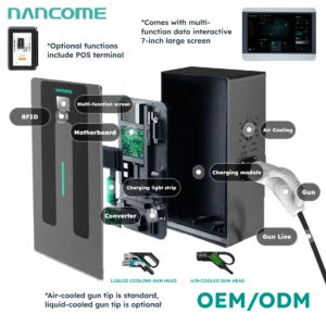 Stazione ricarica rapida Home 20-40 kw - immagine 2