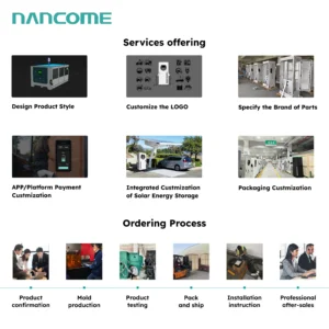 Stazione ricarica rapida Home 20-40 kw - immagine 6