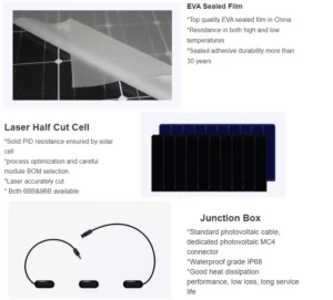 5KW Solar Power Generator All In One Portable Off-Grid Rooftop Solar Power Systems - Image 4