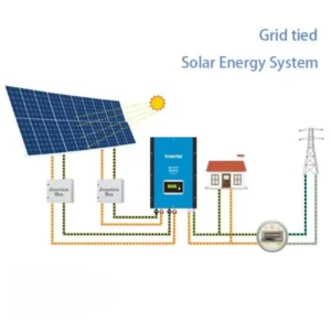3Kw Complete Solar Power Generator System With MPPT Charger And Inverter 6.5Kwh Lithium Battery Pack Backup - Image 5