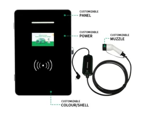 Stazione Ricarca a Parete 40 kW AC 32A - immagine 2