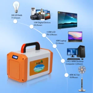 Low Price Portable 1000W Solar Generator Large Capacity Battery Outdoor Energy Storage Mobile Power Station RV Emergency Use - immagine 2