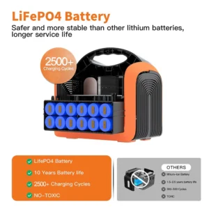 Painel Solar com Mini Portal Gerador Offgride Backup Powered Autonomous Portable Solar Generator With 220/230volt Output - immagine 3