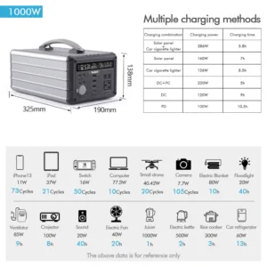 100w Solar Panel Kit Power Generator 1KW Off Grid Home Energy System - Image 4