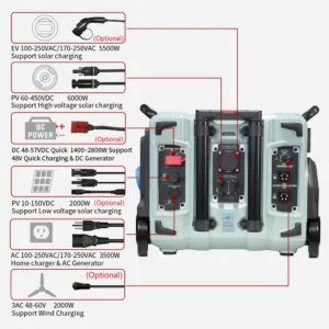 Solar Power Generation Equipment 5kw Portable Solar Power Generator Solar Generators Lithium 5000w For Camping With Inverter - Image 4