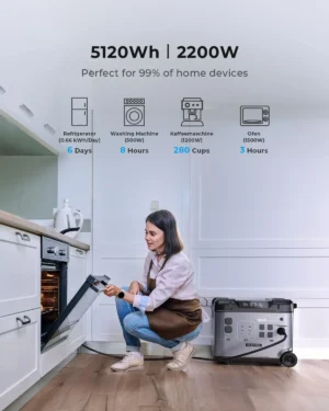 Backup Solar Recharge Lifepo4 5120Wh 2200W Portable Power Station Lithium Battery Generator for RV Home - Image 2