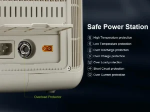 For R600 Portable Power Station with Solar panel 100W , 600W 299Wh LiFePO4 Solar Generator Battery Backup MPPT - Image 2