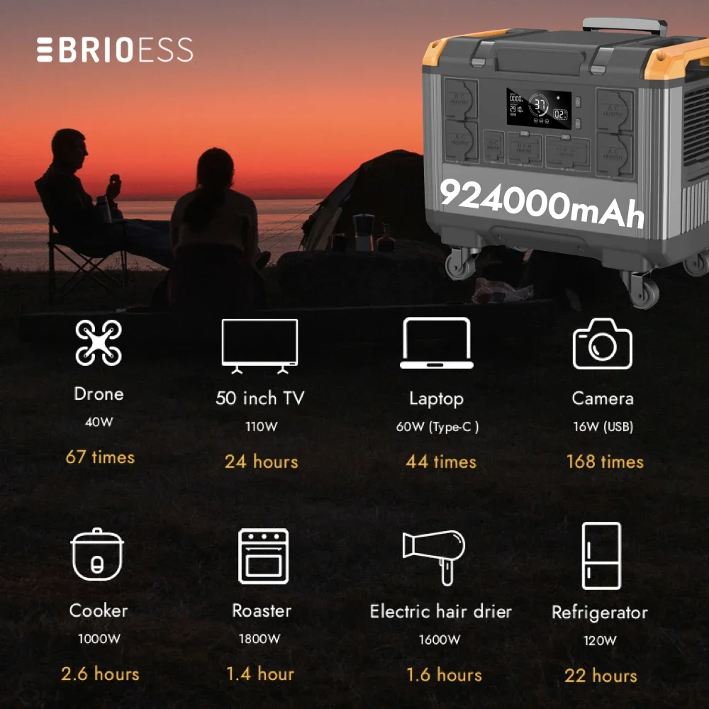 Sistema di energia solare da 10 kW OFF GIRS 10 kW Ibrido 240V Pannelli fotovoltaici solari per un sistema agricola solare in vendita - immagine 6