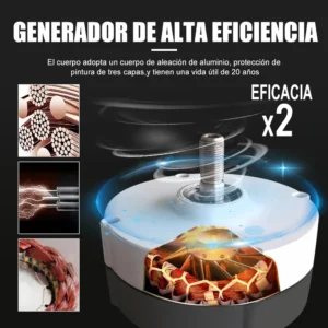 Efficienza reale da 3000w Generatore di turbine eoliche da 24 V 48 V Connecte a vento a vento al sistema solare con controller ibrido MPPT 220 V Inverter - immagine 2