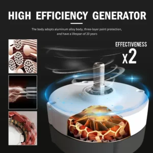 6KW Per Day Domestic Horizontal Axis Wind Turbine Generator Clean Free Energy 8 Blades 220V 12V 24V 48V with Solar Cell System - Image 2