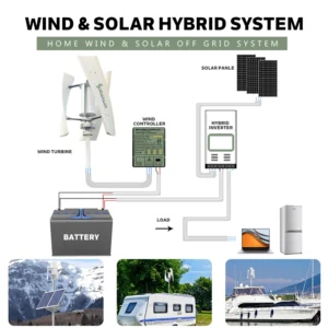 Turbina eolica dell'asse verticale da 2000 W Generatore di energia alternativo 48 V Generatore di energia 220 V CAS HASSHOLD COMPLETAMENTE CON SISTEMA DELLA BATTERIA10KWH - immagine 5